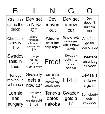 Cheetahs 2025 BINGO Card