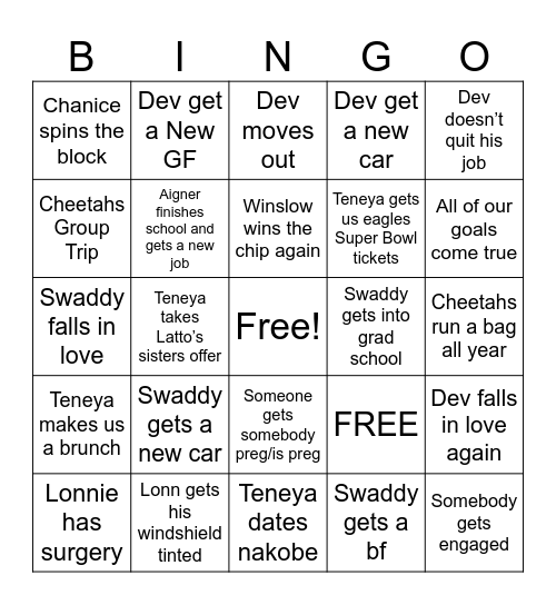 Cheetahs 2025 BINGO Card