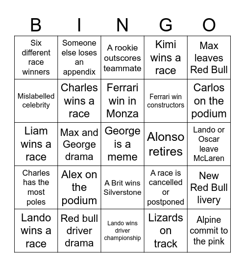 F1 2025 (Anna) Bingo Card