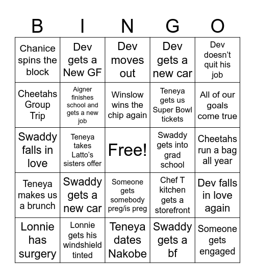 Cheetahs 2025 BINGO Card