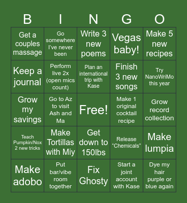 Nic’s 2025 Goals Bingo Card