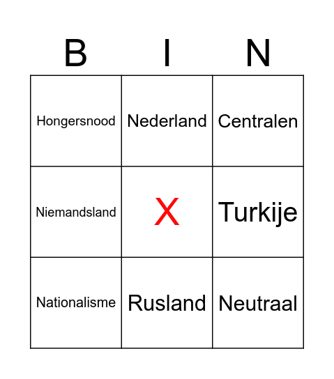 Eerste Wereldoorlog BINGO Card