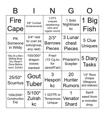 GIM Test Bingo Card