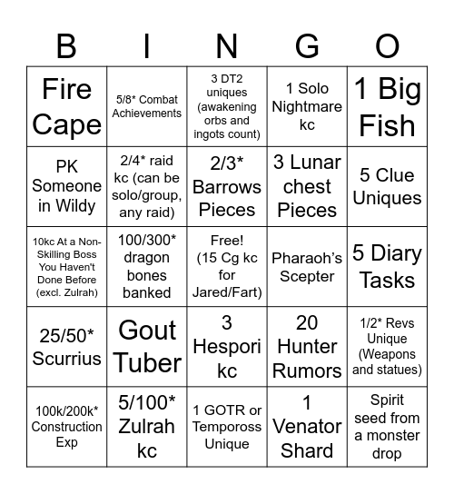GIM Test Bingo Card