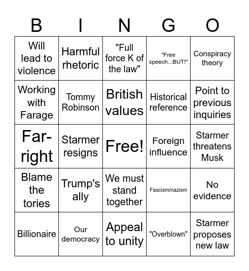 Starmer speecg Bingo Card