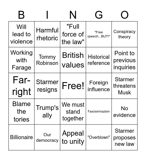 Starmer speech Bingo Card