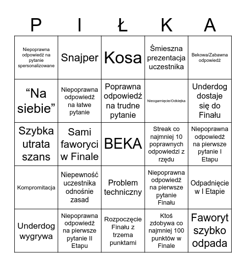 Jeden z Dziesięciu o Piłce Nożnej - Edycja I Bingo Card