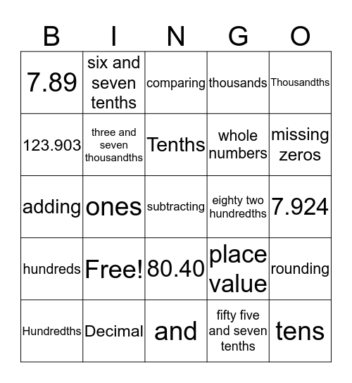 Decimal Bingo Card