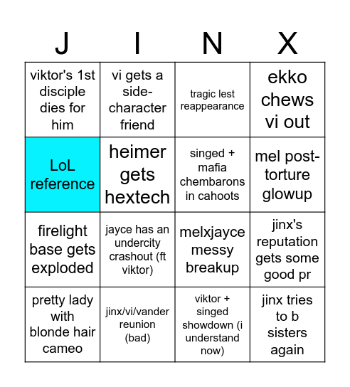 Act II Bingo Card