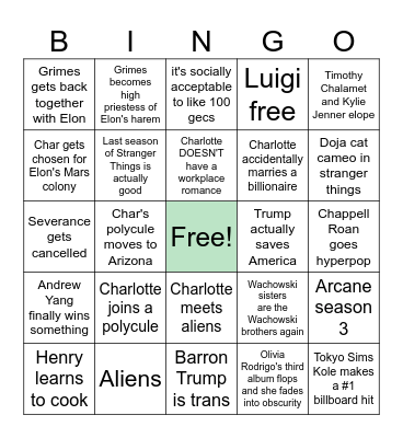 Charlotte's 2025 Bingo Card Bingo Card
