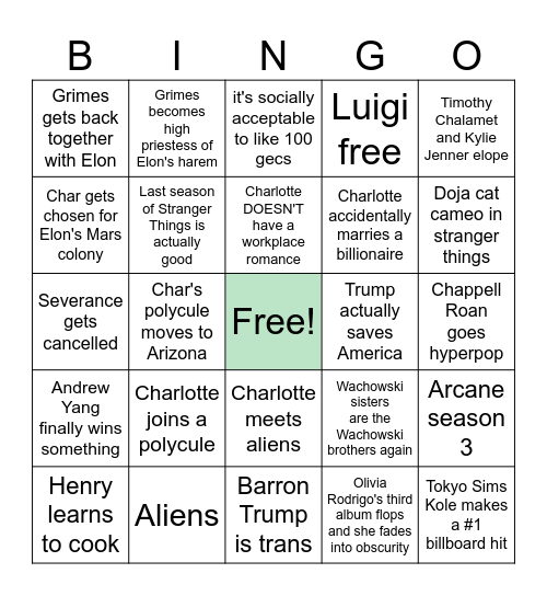 Charlotte's 2025 Bingo Card Bingo Card