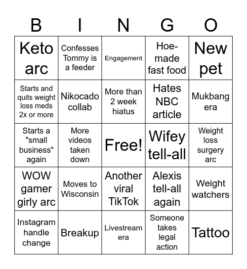 Amberlynn 2025 Bingo Card
