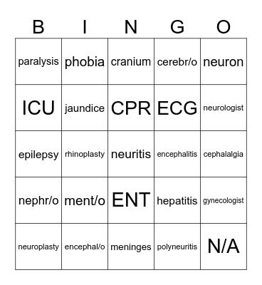 Nervous System Bingo Card