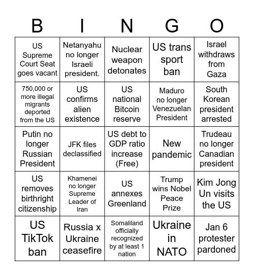 2025 Bingo Card