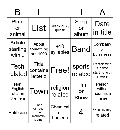 Wikipedia random article Bingo Card