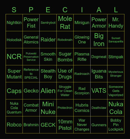 Fallout! Bingo Card