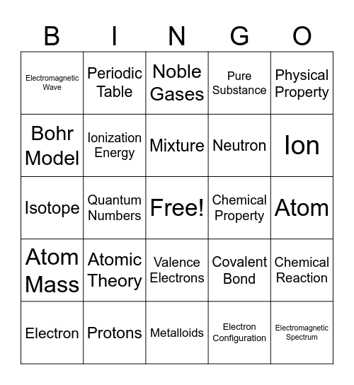 RECAP101 Bingo Card