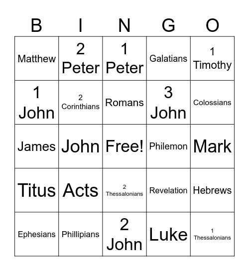 New Testament Bingo Card