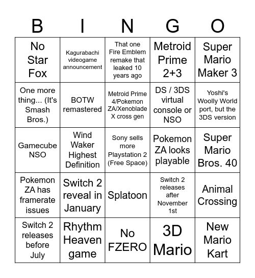 Nintendo in 2025 Bingo Card