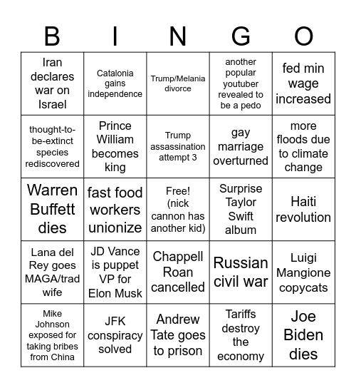 2025 PREDICTIONS Bingo Card