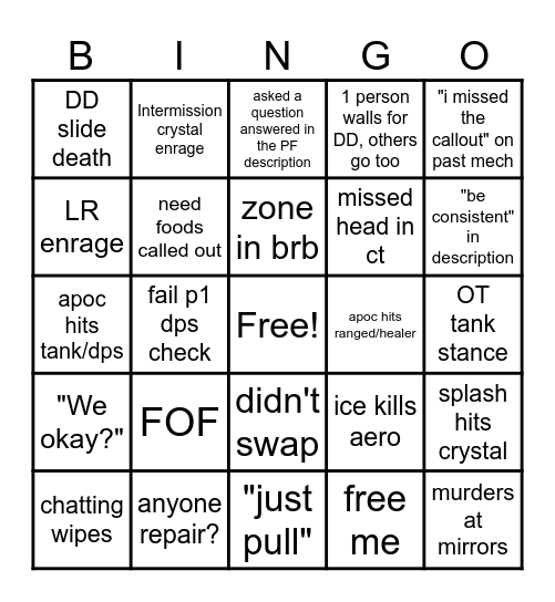 FRU Proggers Bingo Card