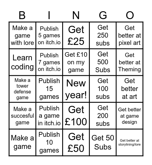 New years Bingo Card Bingo Card