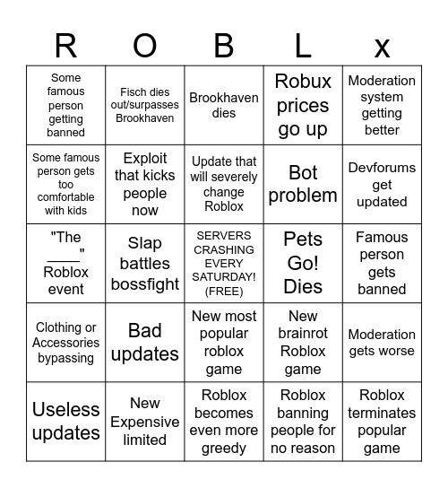 Roblox Yearly Updates Bingo Card