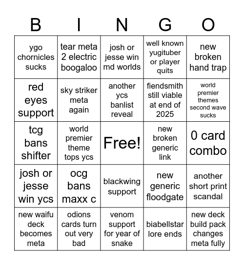 yugioh 2025 bingo Card