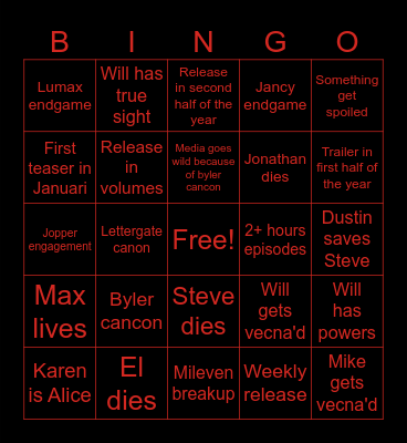 Stranger Things: 2025 Bingo Card
