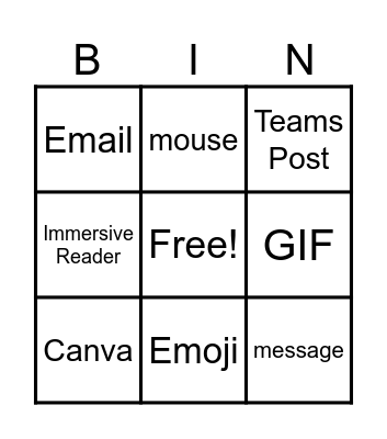 Digital Skills Recap Bingo Card