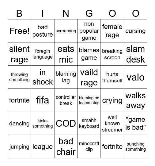 gamer rage Bingo Card