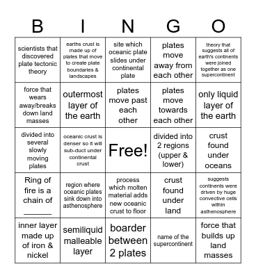 plate tectonics Bingo Card