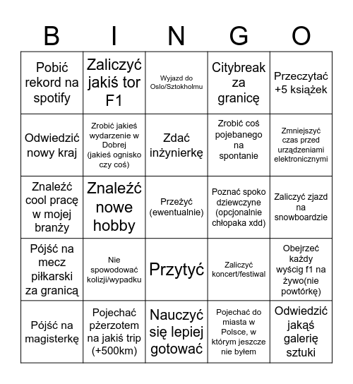 2025 kurwa goals Bingo Card