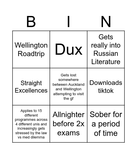 Cherry 2025 Bingo Card