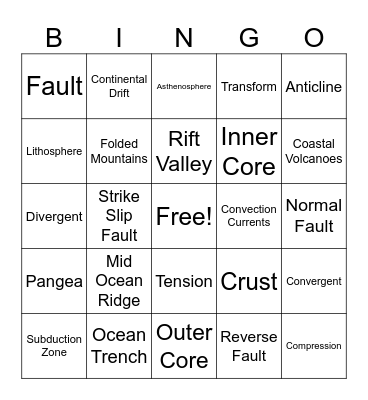 Plate Tectonics Bingo Card