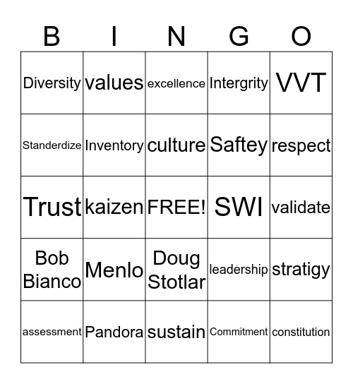 VVT MENLO BINGO Card