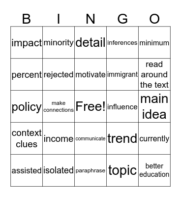 The New Americans Bingo Card