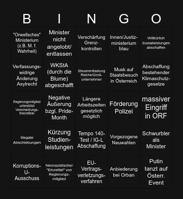 FPÖVP-Regierung Bingo Card