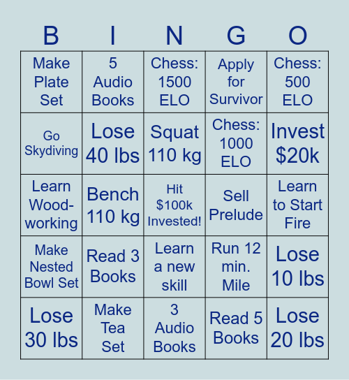 2025 Wishlist Bingo Card