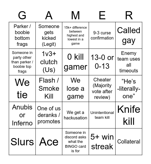 CS2 Bingo Day 2 Bingo Card