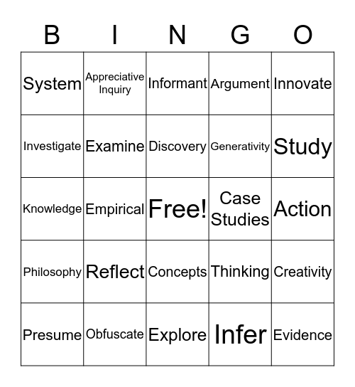 Investigation-Research-Scholarship Bingo Card