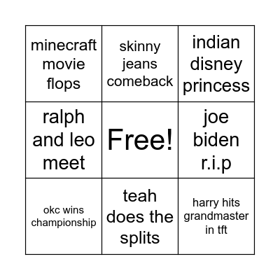 2025 PREDICTIONS Bingo Card