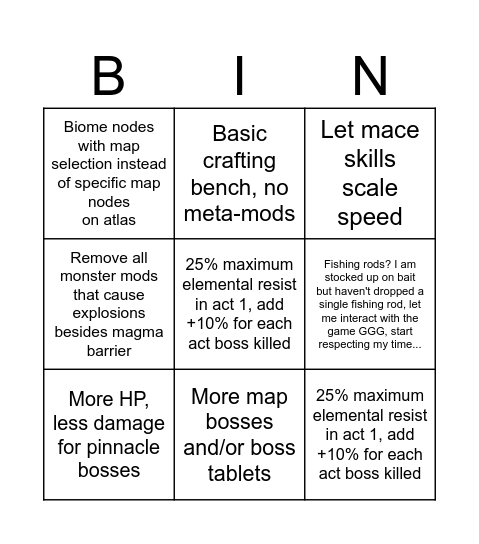 PoE2 feedback bin Bingo Card