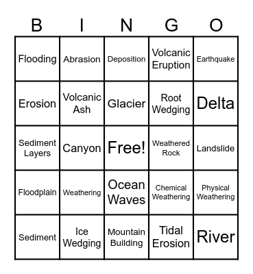 Constructive and Destructive Forces Bingo Card