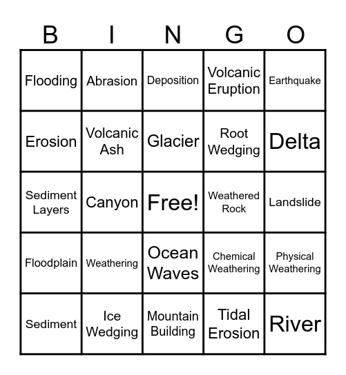 Constructive and Destructive Forces Bingo Card