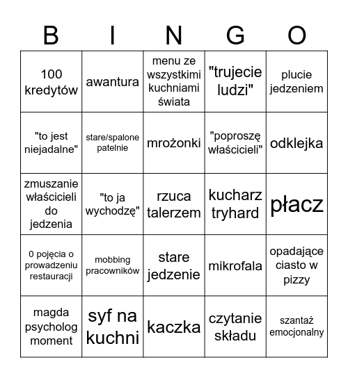 Kuchenne rewolucje Bingo Card