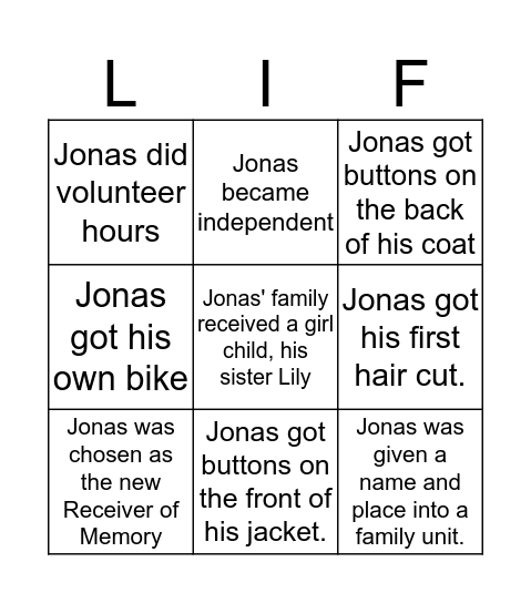 Jonas Important Life Events  Bingo Card