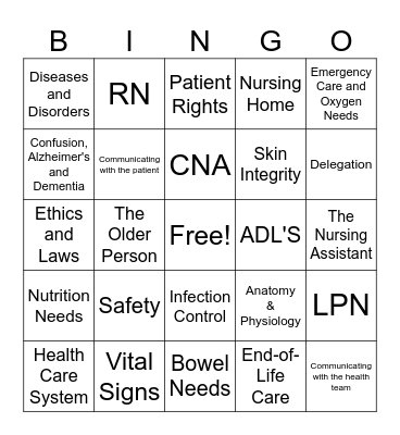 CNA Bingo Card