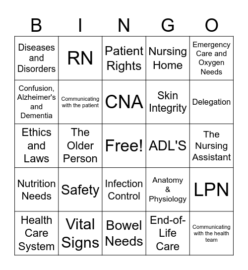CNA Bingo Card