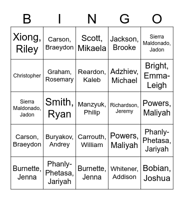 Biology Seat Bingo Card
